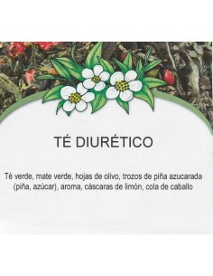 Diurético 2